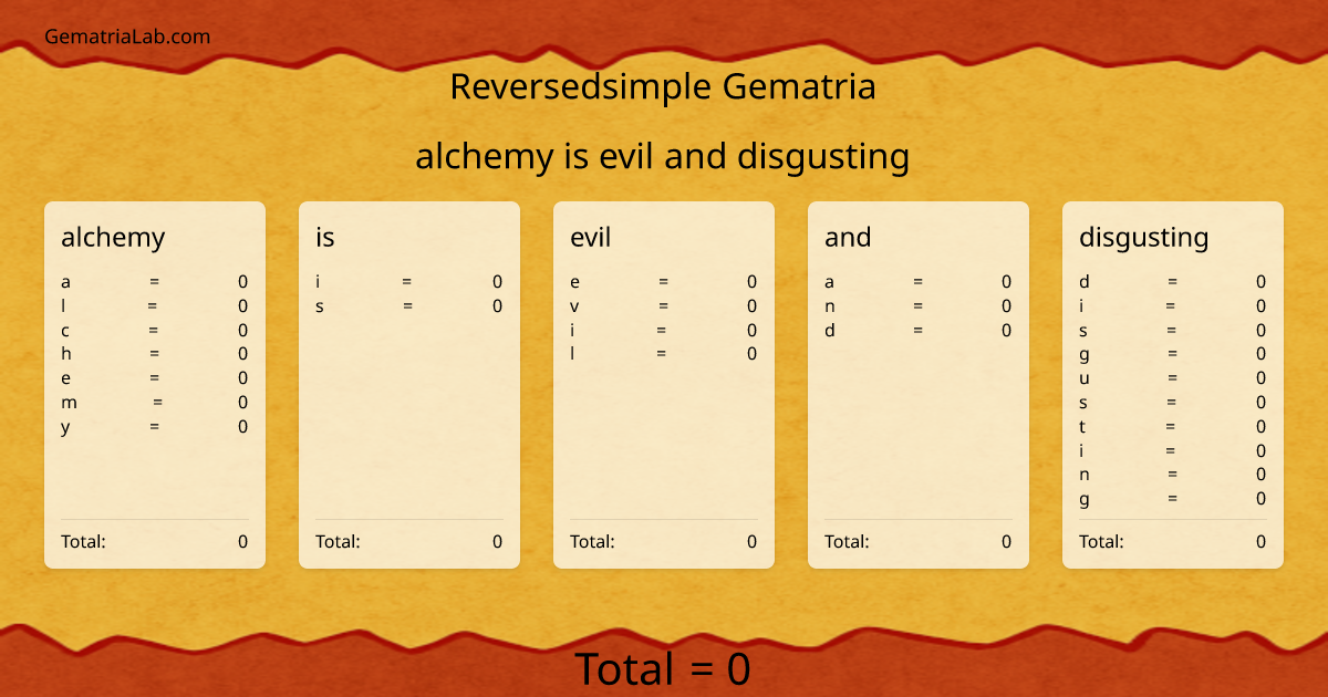 alchemy is evil and disgusting in reversedsimple Gematria